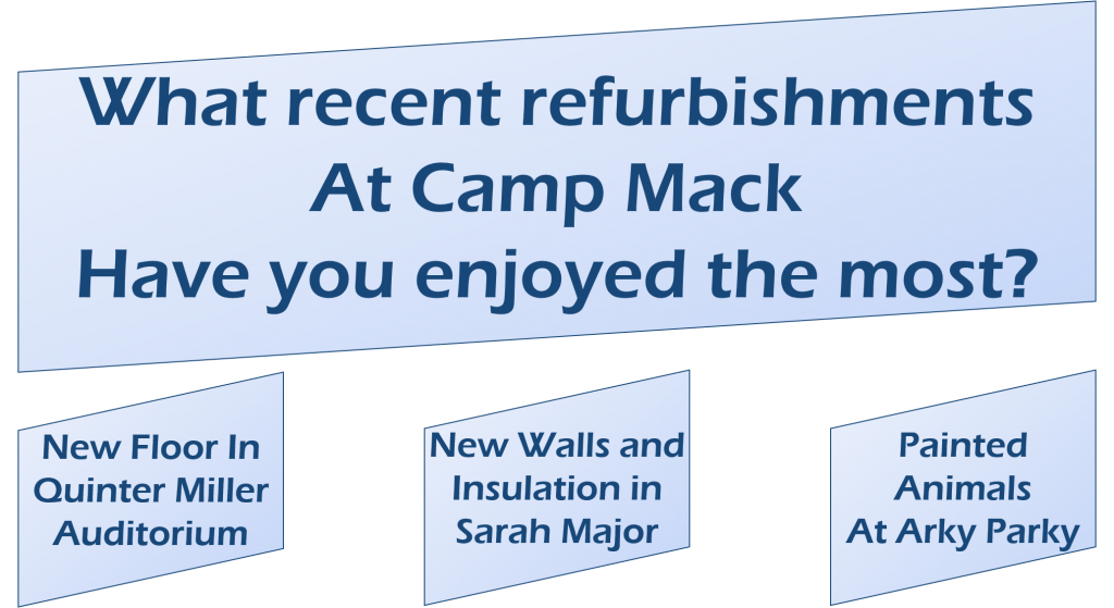123 Campaign Camp Mack